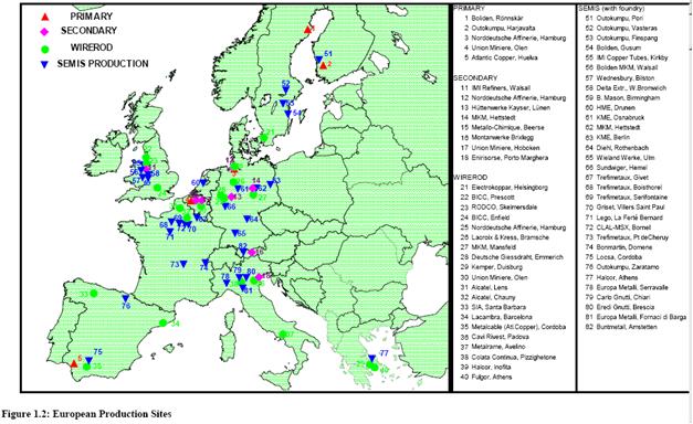 European production sites.jpg