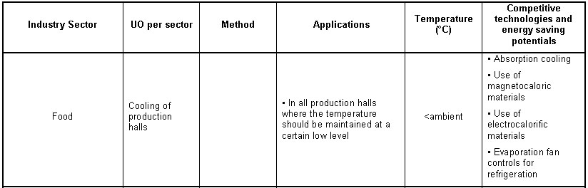 Cooling of production halls in general.jpg
