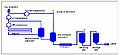 Flow diagram of LDPE production.jpg