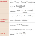 Fig processes bakingoven formula.png