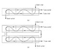 Shell and tubes heat exchanger 2.jpg
